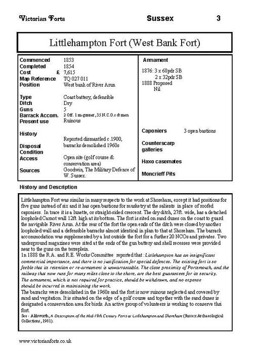 Littlehampton Fort datasheet